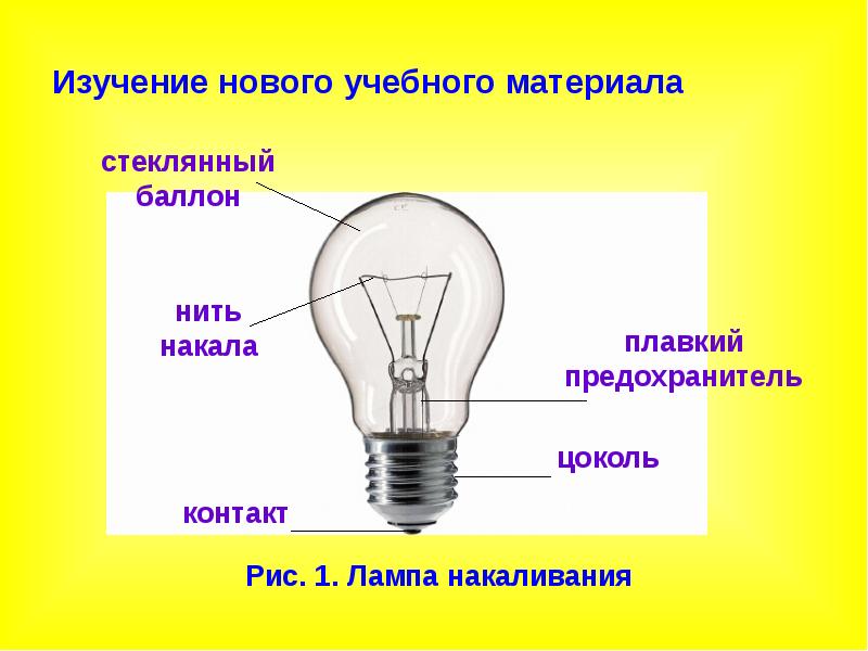 Бытовые электроосветительные приборы презентация