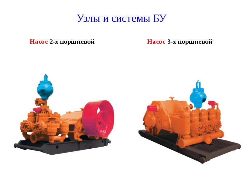 Узлы и системы БУ