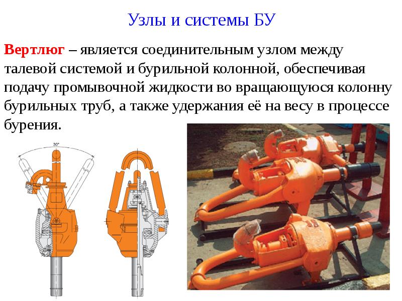 Узлы и системы БУ