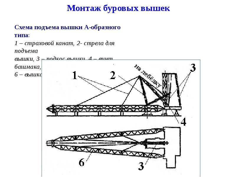 Монтаж буровых вышек