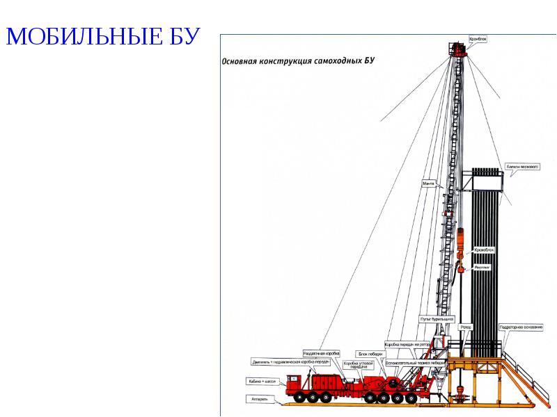 МОБИЛЬНЫЕ БУ