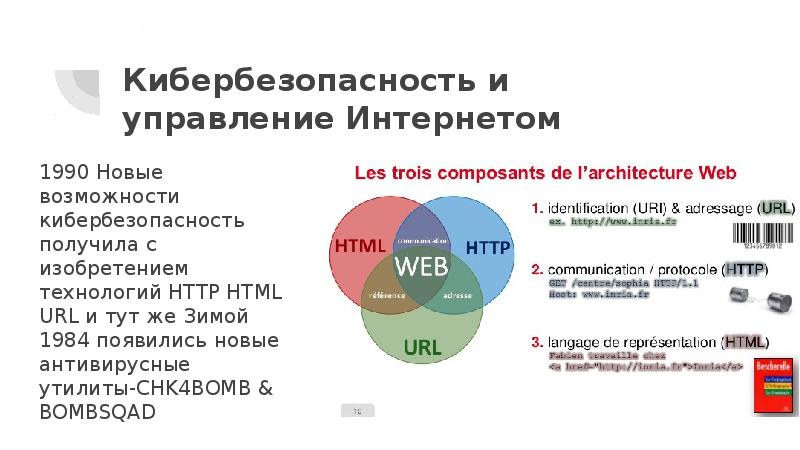 Кибербезопасность проект 9 класс