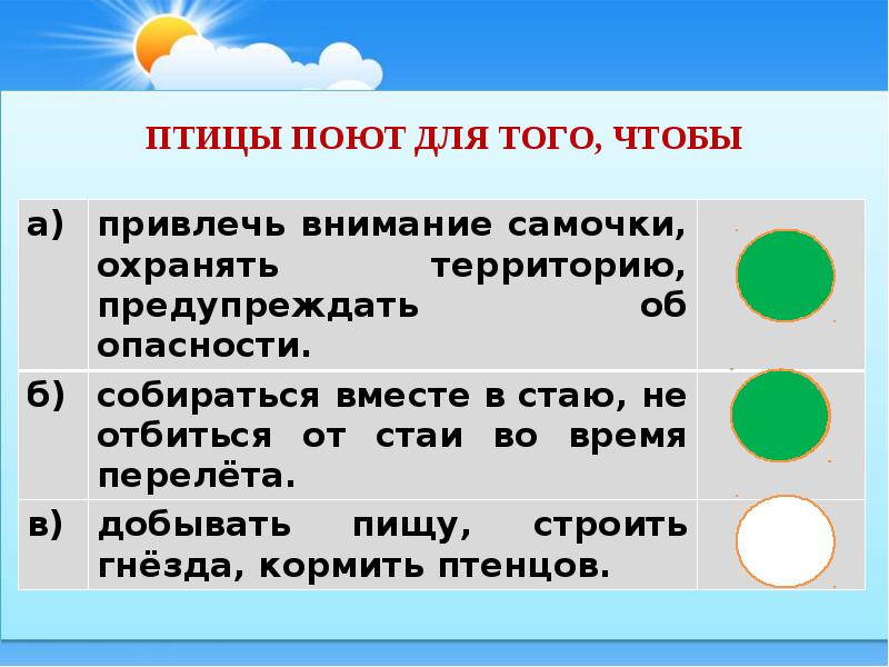 Обрати внимание на внимание презентация 4 класс школа 21 века