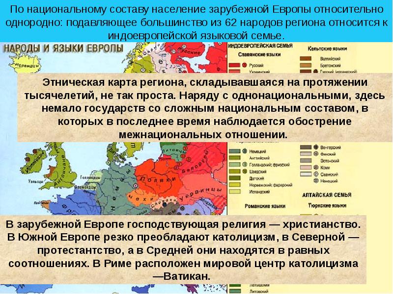 Хозяйство стран европы презентация 11 класс