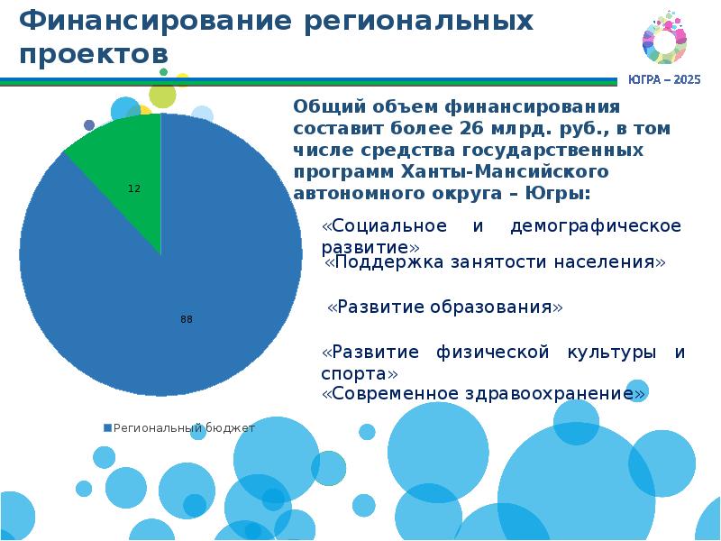 Национальный проект демография доклад