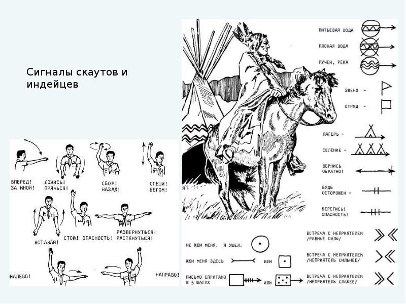 Индейцы задания. Сигналы скаутов. Индейцы задания для дошкольников. Сигналы индейцев. Задания для квеста индейцы.