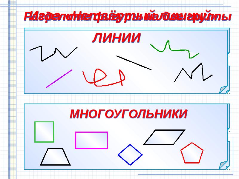 Презентация 2 класс угол виды углов