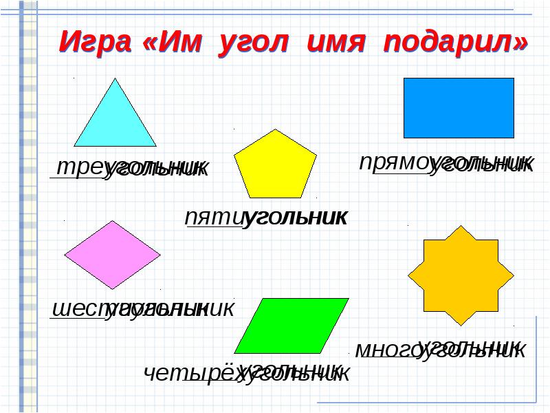 Углы презентация 2 класс