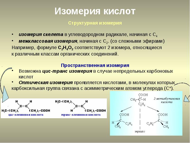 Изомерия одноосновных карбоновых кислот. Межклассовая изомерия органических кислот. Олеиновая кислота пространственная изомерия. Оптическая изомерия карбоновых кислот. Изомерия карбоновых кислот.