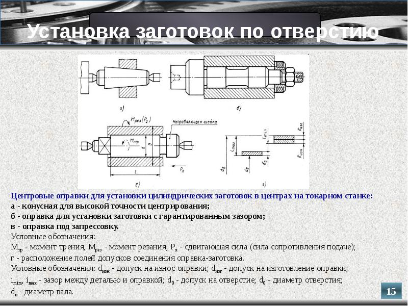 Установка заготовки. Установка заготовок по центровым отверстиям. Оправка с зазором. Установка заготовки в центрах. Чертежи оправки с зазором.