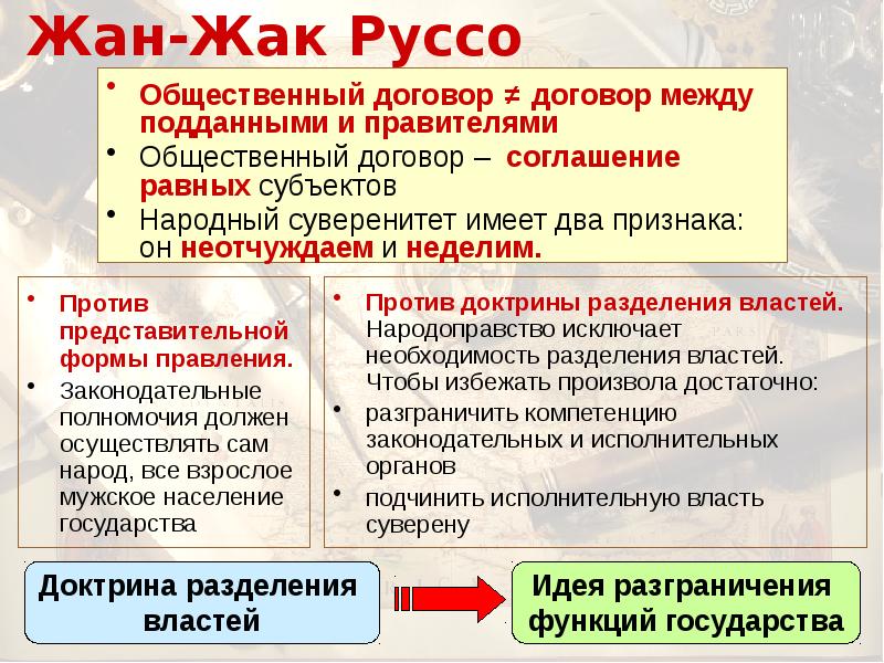 Общественный договор руссо