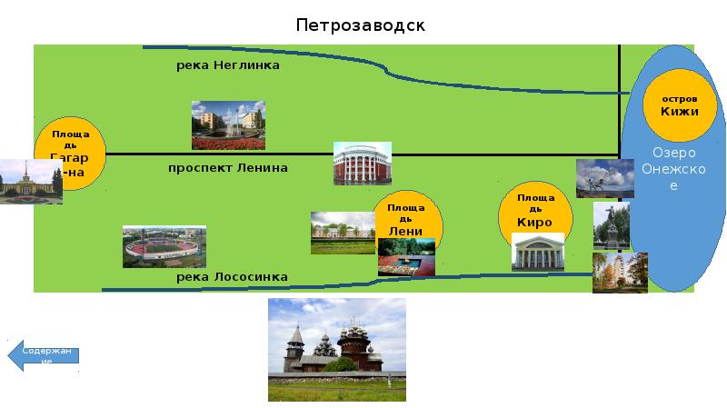 Петрозаводск достопримечательности презентация