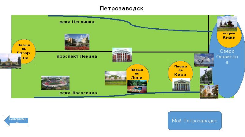 Петрозаводск достопримечательности презентация