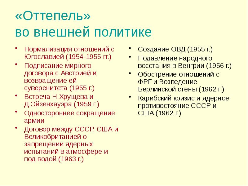 Овд в период хрущевской оттепели 1953 1964 гг схема