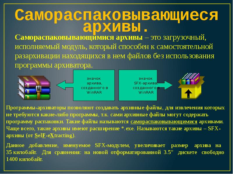 Презентация на тему архиваторы