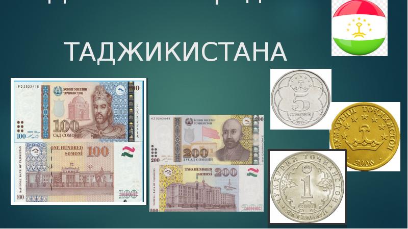 Проект про таджикистан 2 класс