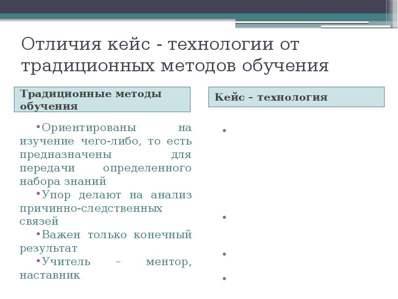 Чем кейс отличается от проекта