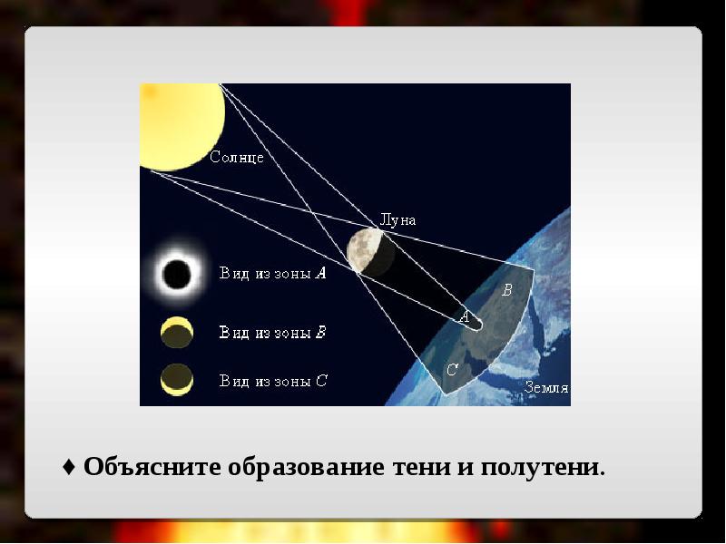 Источники света распространение света видимое движение светил презентация 8 класс