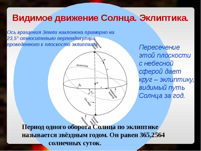 Презентация источники света распространение света видимое движение светил 8 класс физика