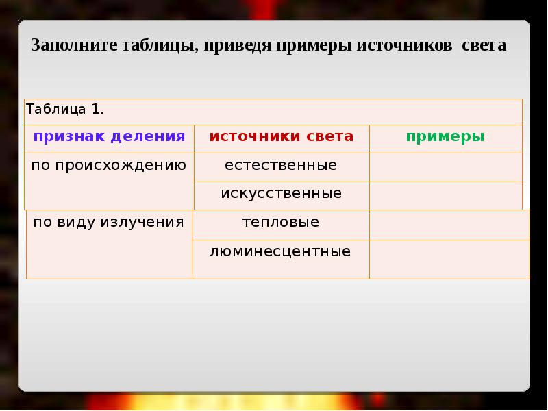 Презентация по физике 8 класс источники света