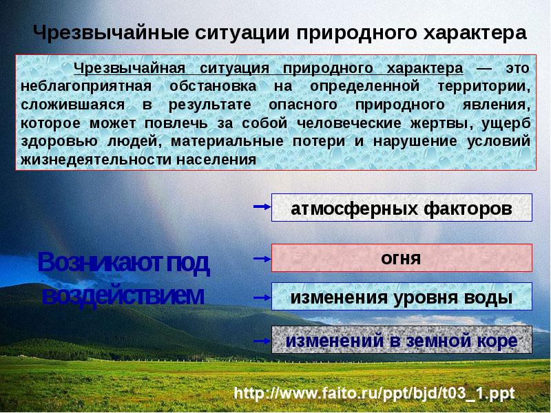 Презентация чрезвычайные ситуации природного характера