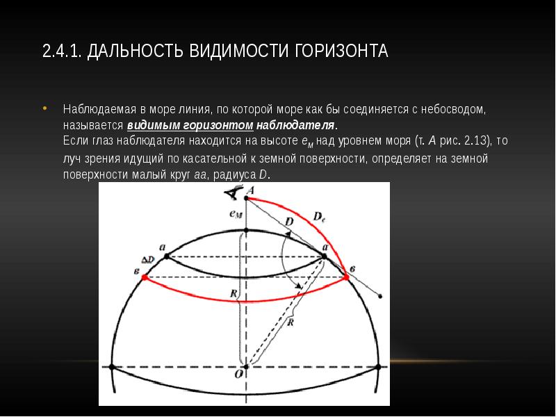 Дальность горизонта. Дальность видимости горизонта. Дальность видимости горизонта формула. Таблица дальности видимости горизонта. Видимый Горизонт.