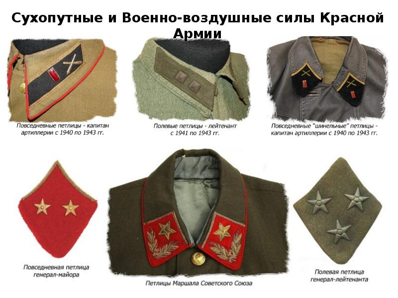 Звания на петлицах до 1943. Нарукавные нашивки РККА 1940-1943. Знаки различия в красной армии в 1941 году петлицах. Погоны Советской армии до 1943 года. Петлицы генералов красной армии до 1943 года.