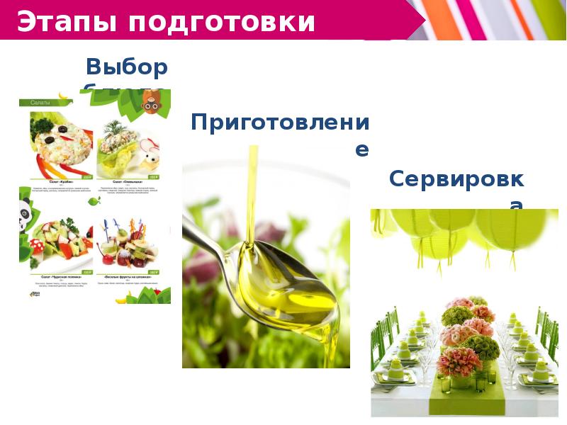 Вкусная презентация товара