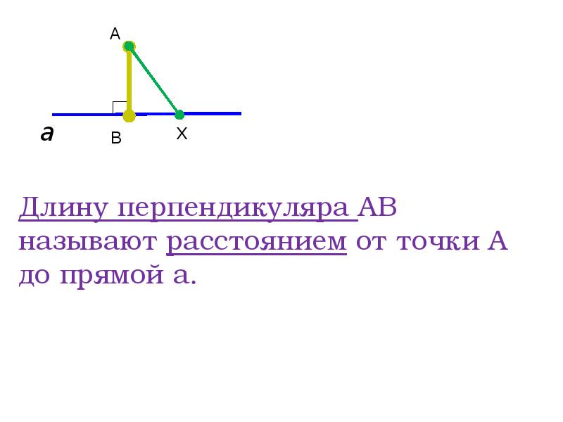 Математика 6 класс мерзляк перпендикулярные прямые. Правило перпендикулярные прямые. Перпендикулярные прямые задачи. Перпендикулярный прямой. Перпендикулярная прямая.
