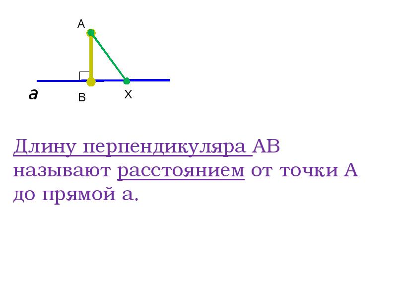 Презентация по математике 6 класс перпендикулярные прямые виленкин