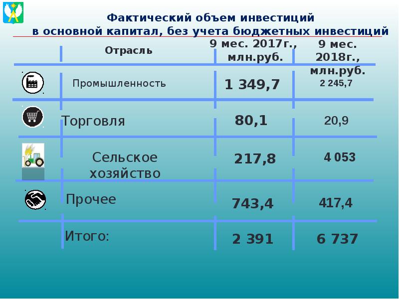 Фон для презентации бюджет для граждан