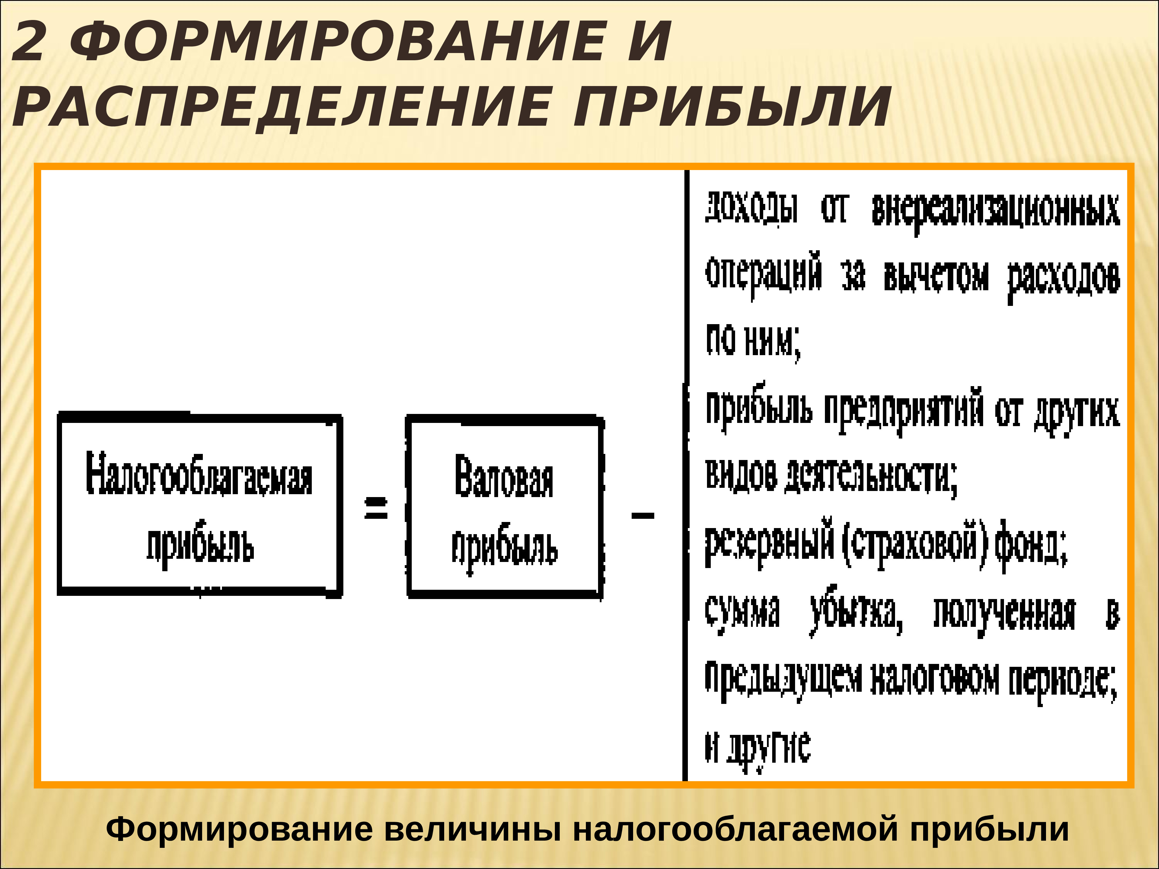 Прибыль бп