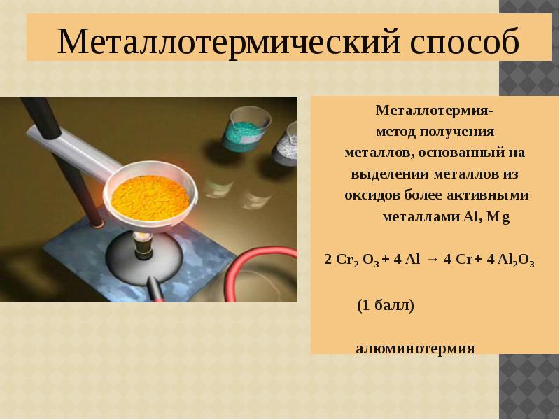 Технологии получения металлов. Взаимодействие металлов с металлотермия. Металлотермия схема. Открытый урок по химии на тему:металлы. Опыты по теме металлы на кухне.