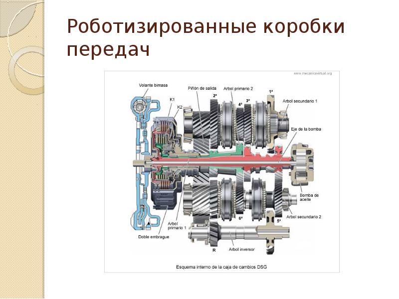 Схема кпп робот