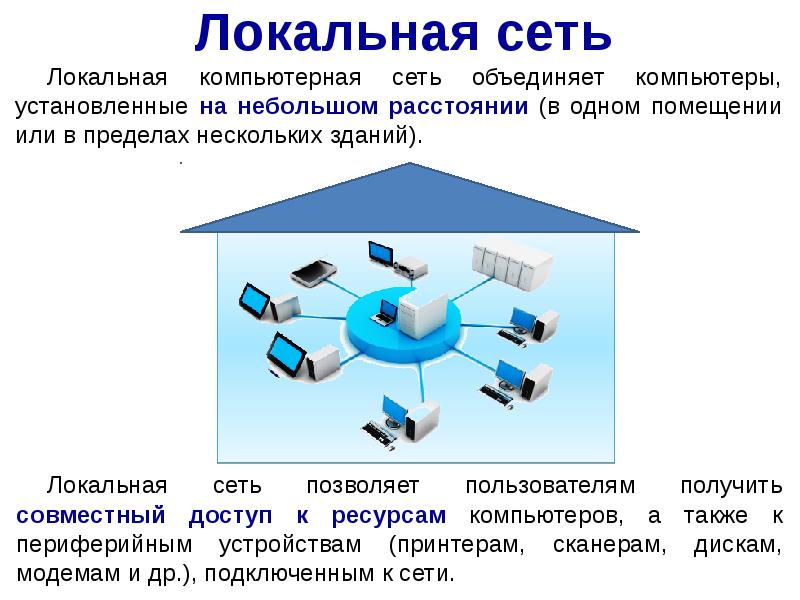 Глобальная компьютерная сеть internet начиналась как оборонный проект