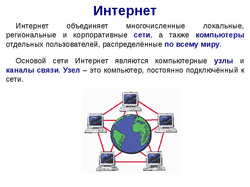 Локально вычислительные сети презентация