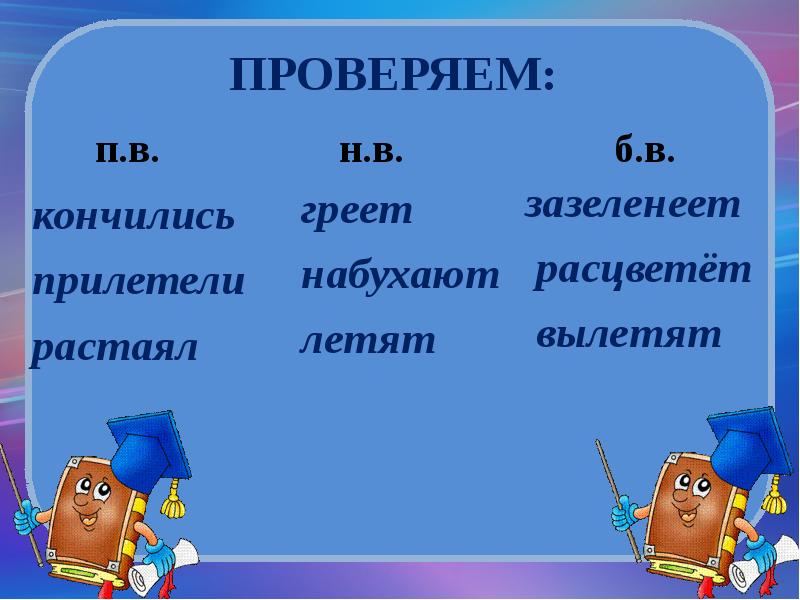 Заканчиваться узнать. Прилетел какое время глагола. Зазеленеет время глагола. Кончилась как проверить. Окончится проверить и.