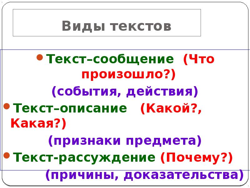 2 кл текст описание презентация