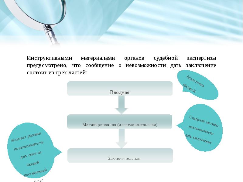 Органы судебной экспертизы. Сообщение о невозможности дать заключение. Вывод эксперта о невозможности. Случаи невозможности предоставления экспертного заключения. Сообщение о невозможности дать заключение эксперта.