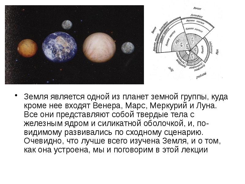 Чем является земля. Земля является. К чему относится земля. Одна из планет земной группы не имеет металлического ядра.