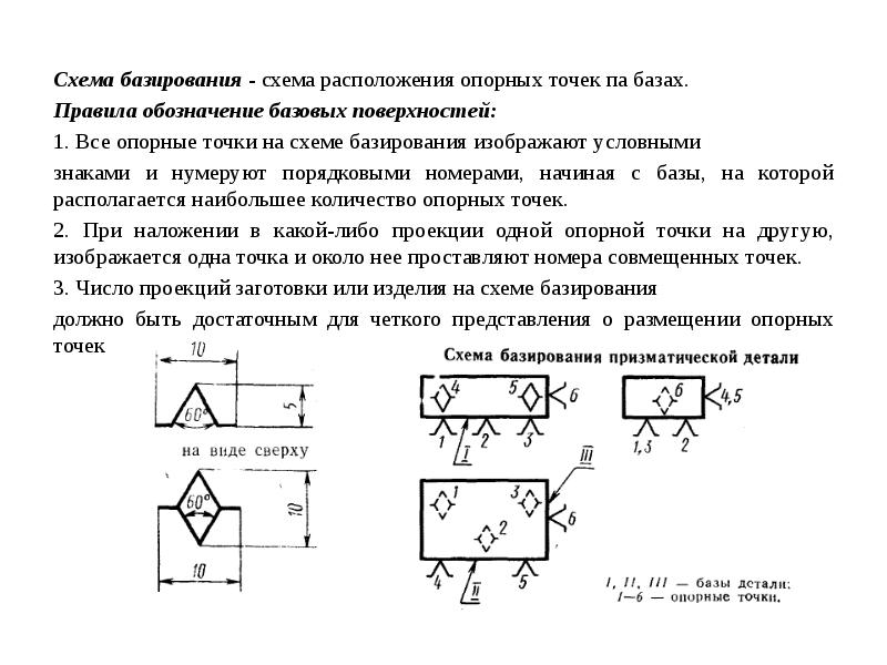 База на чертеже это