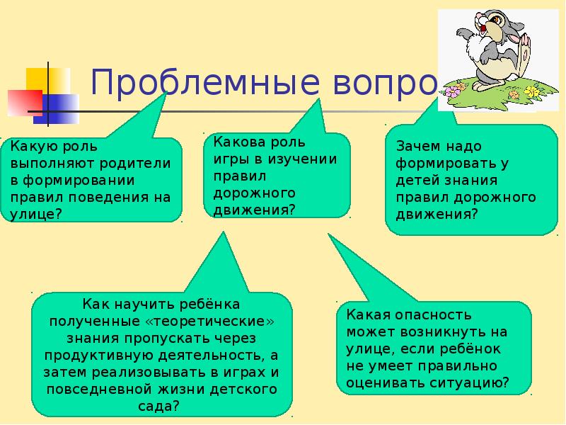 Проблемные вопросы для проекта