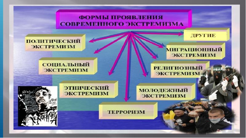 Проект экстремизм и терроризм