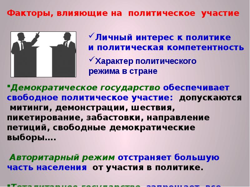 Гражданин участие граждан в жизни страны. Участие граждан в политической жизни. Формы участия граждан в политической жизни. Участие граждан в политической жизни конспект. Непосредственное участие граждан в политической жизни.