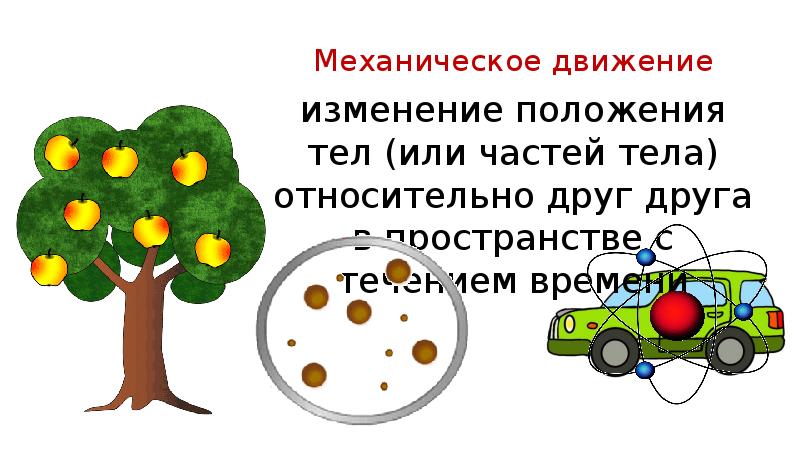 Презентация движение тела