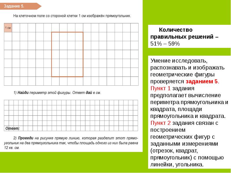 Сбор информации по теме проекта анализ прототипа