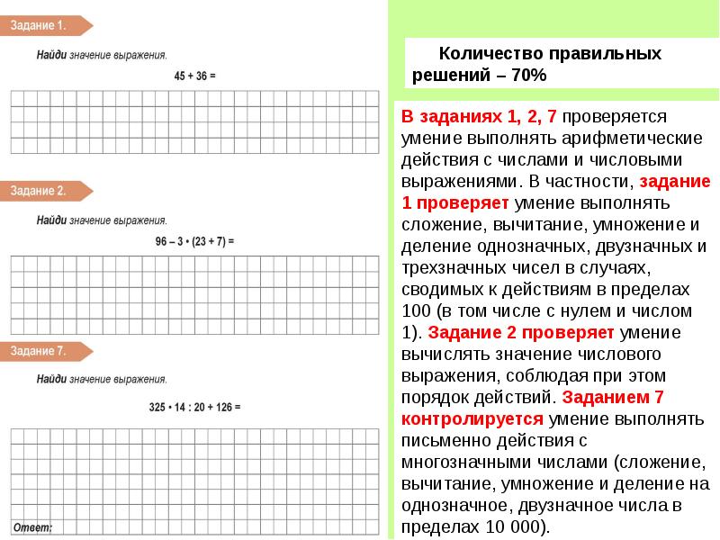 Презентация впр русский язык 7 класс