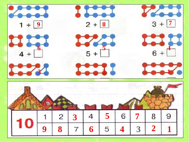 Урок число 10 1 класс. Число и цифра 10 для дошкольников. Число 10 цифра 10 для дошкольников. Число и цифра 10 задания для дошкольников. Числа и цифры для дошколят.