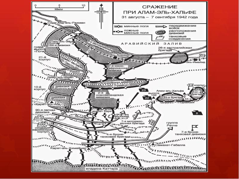 Карта военные действия в северной африке