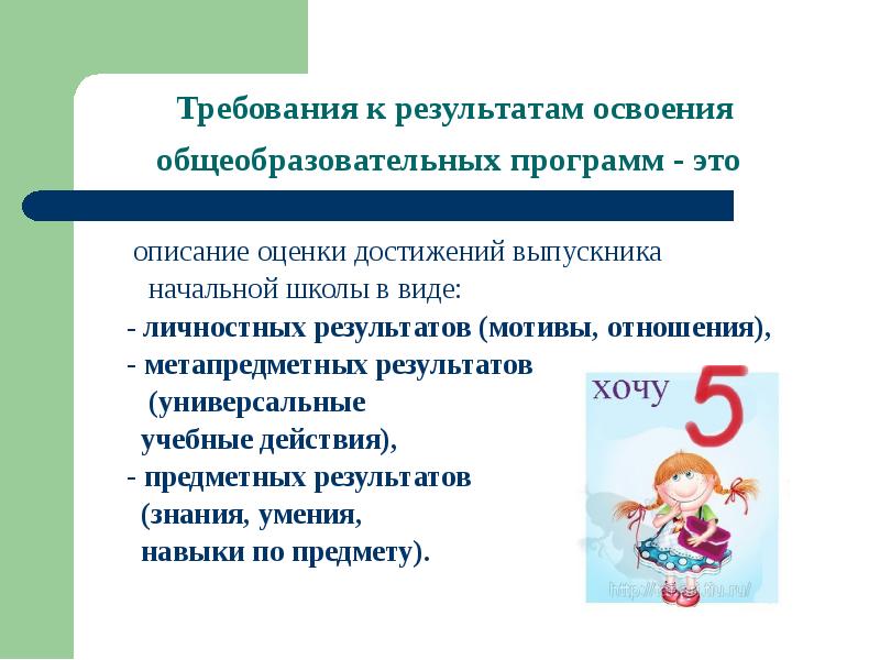 2 освоение образовательной программы. База исследования современные начальная школа.